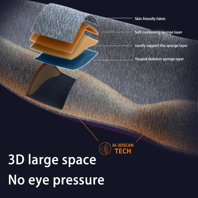 Eye Mask Sleep 3D Stereoscopic Sleep Aid For Men Women Adult Sleeping Block Out Light Relieve Fatigue Travel Blindfold